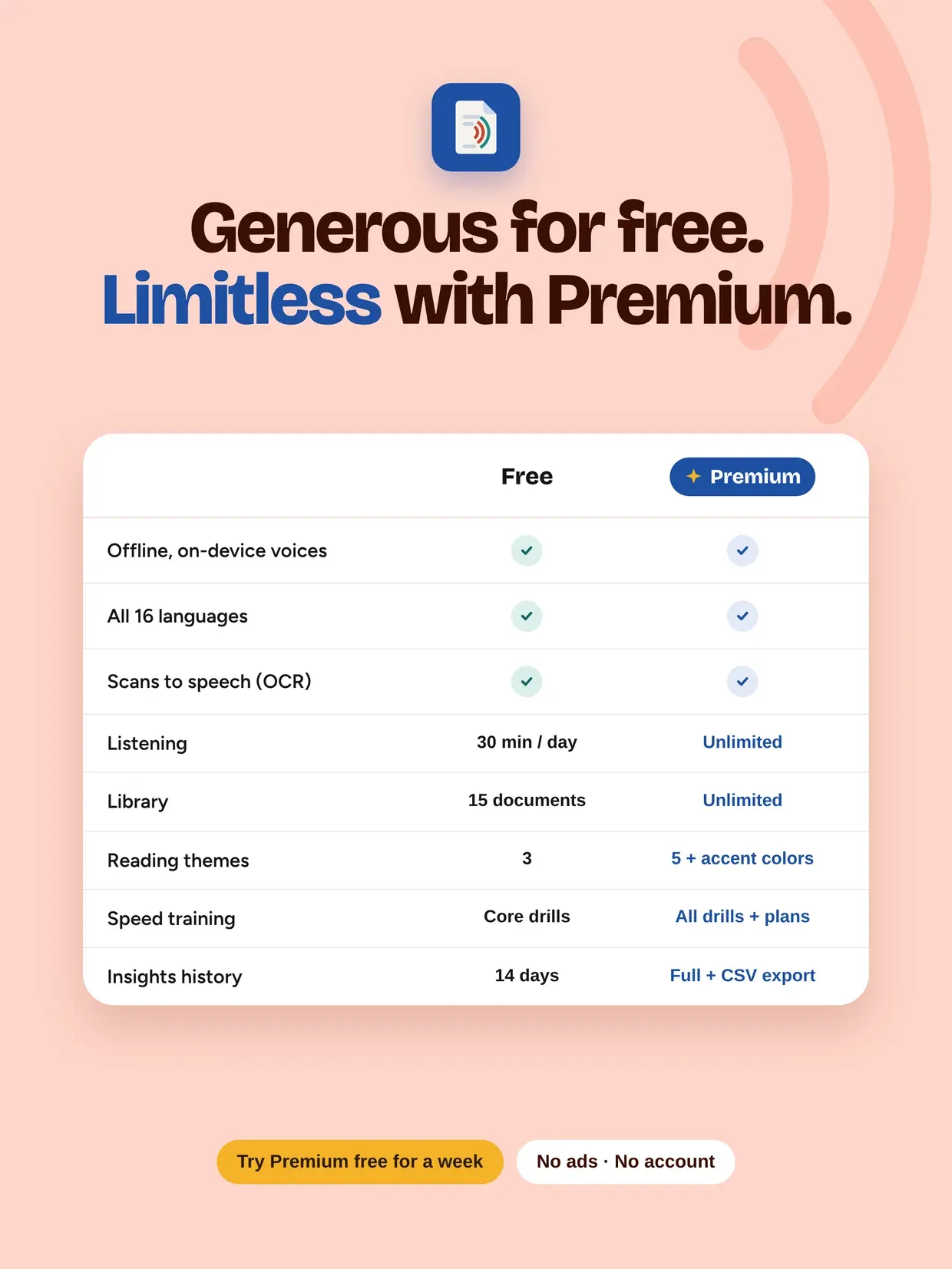 VoxPage: Read Aloud PDF Reader screenshot 13
